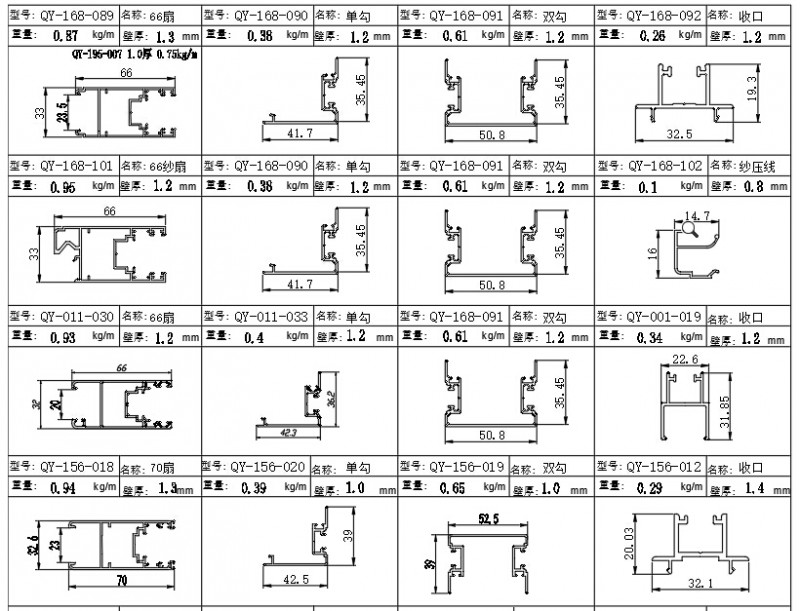 80推拉門(mén)簡(jiǎn)圖-3
